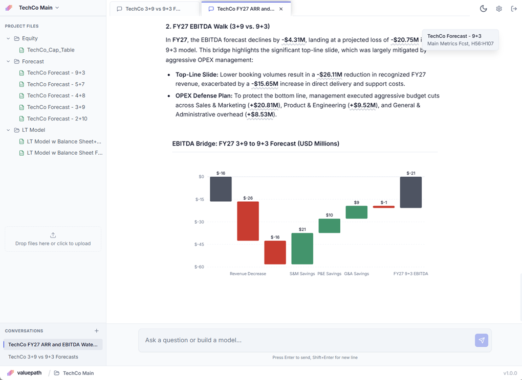 valuepath workspace showing a FY27 EBITDA bridge waterfall chart with commentary on the revenue slide and OPEX defense